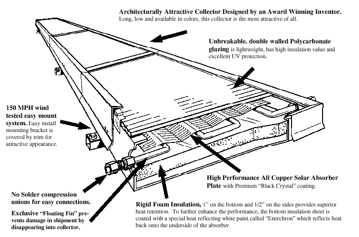 fireballdiagram